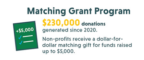 Matching Grant Programs - $230,000 donations